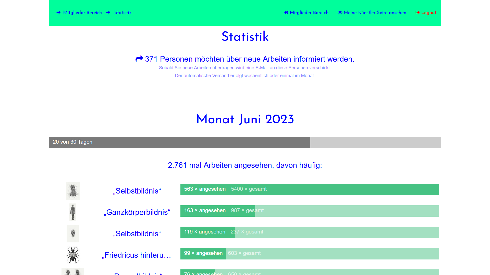 Künstler Websites